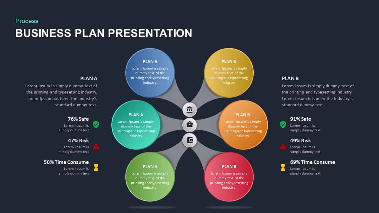 Business plan. Business Business Plan. План презентации в POWERPOINT. Business Plan пример.